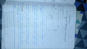 Class 10 Physics Notes