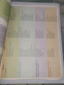 Cambridge &#39;Do You Know?&#39; Textbook - Grade 7