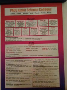 Maths Book Class 11 &amp; 12