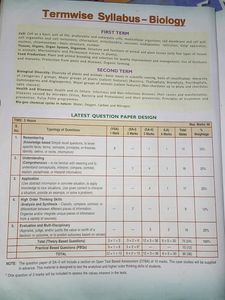 Class 9 Science Biology By Srijan. Veer Bala Rastogi (Ncert)cbse
