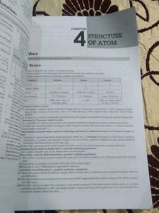Class 9th CBSE Oswal Book.
