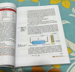 Class 11th Chemistry Latest Edition! Ncert