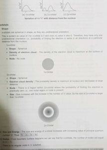 Aakash NEET Chemistry Modules | Ph
