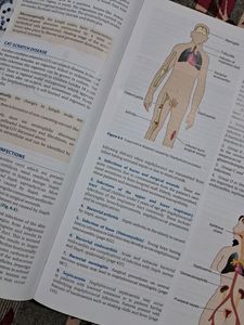 Pathology Harsh Mohan