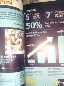 भारत लोकतंत्र की जानकारी बुक
