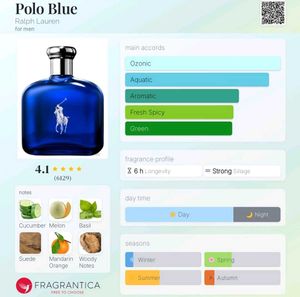 Ralph Lauren Polo Blue 💙