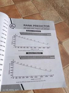 JEE Main Solved Paper With Rank Predictor