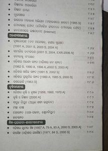 Odia Essay Book For High School Students
