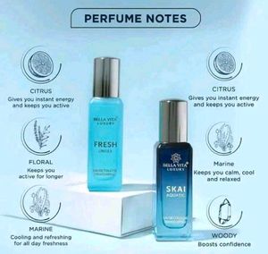 Bella Vita Luxury Perfume Collection⚱💨