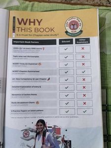 CBSE Class 10 Science Book