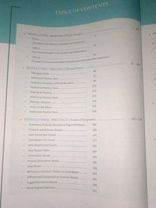 English Grammar Class 10