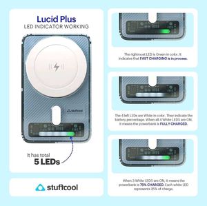 Stuffcool Lucid Plus, 10000mAh @1599/-