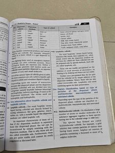 Chemistry Darpan Std-12