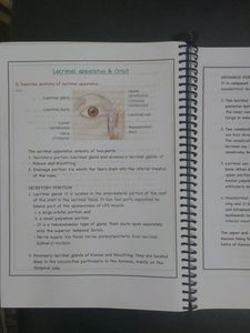 Ophthalmology Important PYQ
