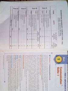 Information Technology (Edusoft) Class-9