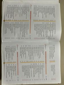 Physics Reference Book S.L. Aurora For Class12