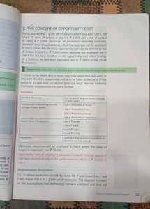 Micro Economics (T.R Jain)