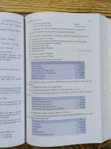 Accounting Book For Class 12