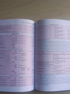 class 11th commerce accountancy book 2023-24