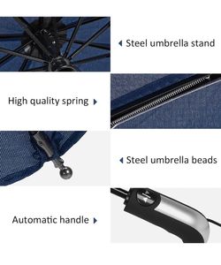 Automatic Open And Close Umbrella ☂️ New With Tag