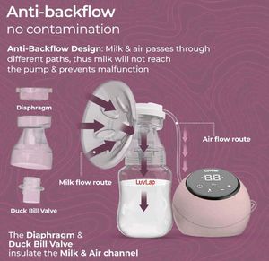 LuvLap Adore Electric Breast Pump