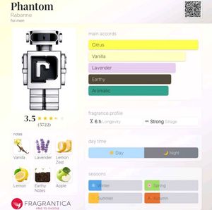Paco Rabanne Phantom 🧸