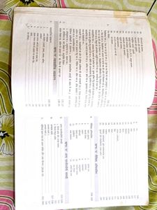 Maanak hindi Vyakaran CBSE Class 9-10