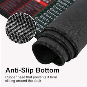 Anti-Slip Keyboard Pad