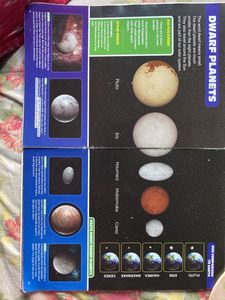 Solar System puzzle