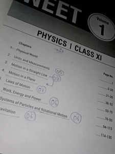 JEE/NEET Physics Study Package - Class XI