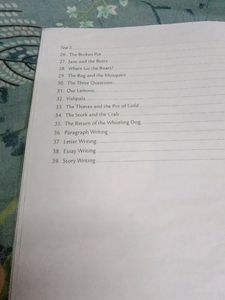 English Grammar For Class 4th