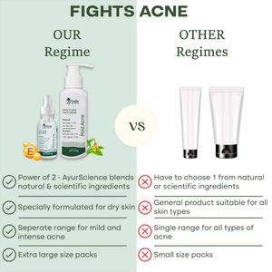 Facewash Cleanser And Serum For All Skin Type