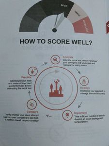Aakash Science Module - Class VII