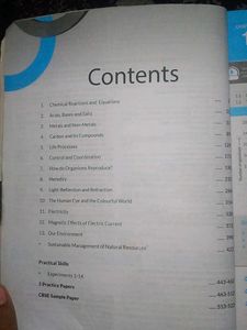 MTG Science Class 10th