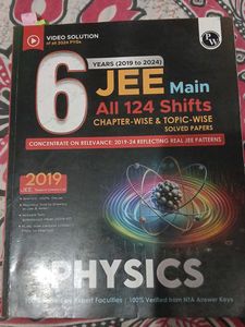 JEE Main Physics Solved Papers (2019-2024)