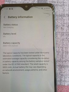 Used Smartphone samsung galaxy