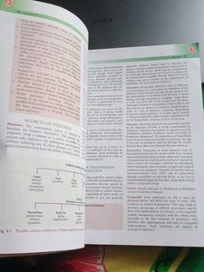 Microbiology Textbook