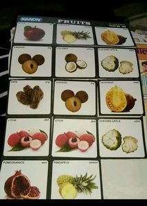 All Charts