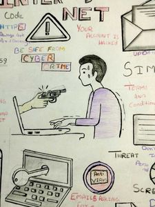 Cyber Security Poster