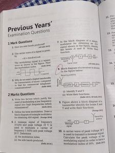 Arihant Class 12 Physics CBSE Solved Papers