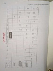 T.S. Grewal&#39;s Management Accounting