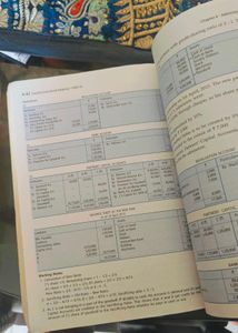 CBSE ACCOUNTANCY BOOK CLASS 12th