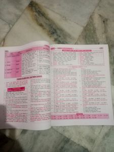 For All Comptitions Exam Of Raj.