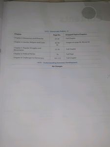 All In One Social Science Class 10