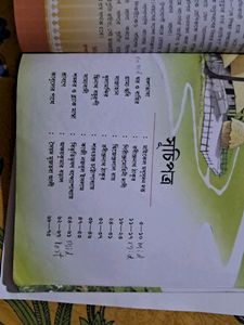 Amar Bangla Budhadeb Sarkar, Class 8