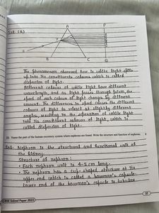 CBSE Class 10 Science Sample Question 15 Papers