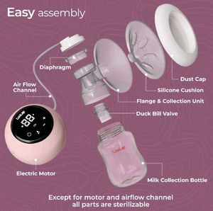 LuvLap Adore Electric Breast Pump