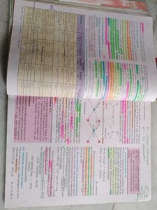 Chemistry NCERT Textbook Class XI