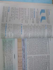 Ncert Chemistry  Class 12 Book