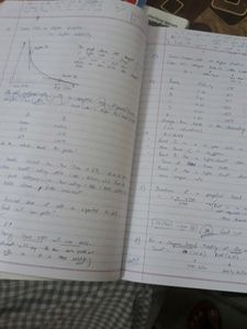 SFM By Sanjay Saraf With Notes